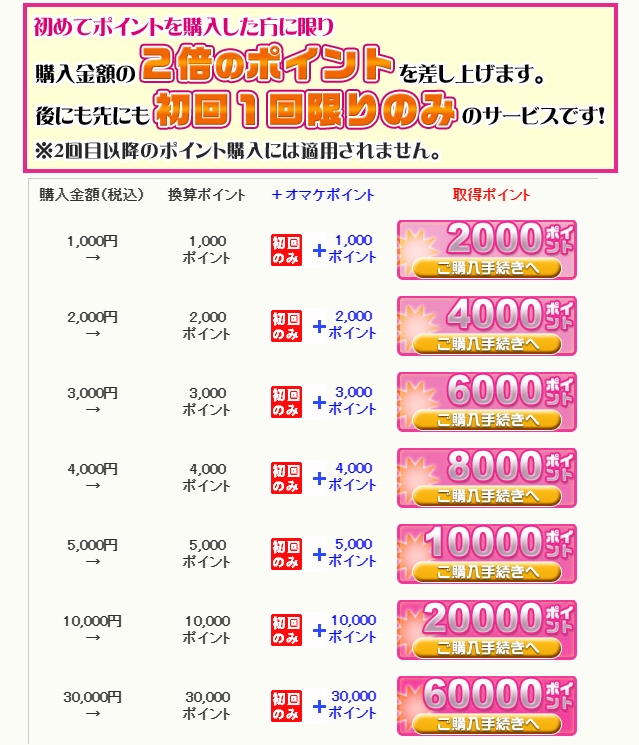 エロフェチ動画「ABV(アキバブロードバンドビジョン)」の購入方法！